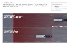 前沿汽车资讯:通用汽车的新eBoost系统将使牵引更加安全