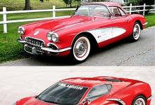 前沿汽车资讯:C8 Corvette在新渲染中穿上C1 Corvette服装