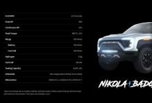 前沿汽车资讯:Nikola Badger电动/氢气皮卡预订将于6月29日开放