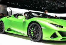 前沿汽车资讯:631bhp兰博基尼Huracan Evo Spyder首次亮相