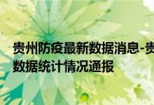 贵州防疫最新数据消息-贵州截至3月5日16时30分今日疫情数据统计情况通报