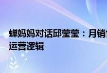 蝉妈妈对话邱莹莹：月销售额过亿！揭秘女人头直播工作室运营逻辑