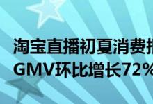 淘宝直播初夏消费报告：点淘短视频种草成交GMV环比增长72%
