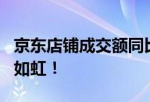 京东店铺成交额同比增长338% 红魔618气势如虹！