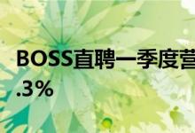 BOSS直聘一季度营收11.38亿元 同比增长44.3%