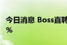 今日消息 Boss直聘盘前直线拉升，现涨超10%