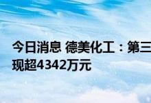 今日消息 德美化工：第三大股东减持公司股份590万股，套现超4342万元