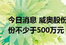 今日消息 威奥股份：控股股东拟增持公司股份不少于500万元
