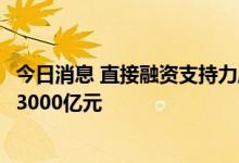 今日消息 直接融资支持力度不减 年内167只新股募资合计超3000亿元