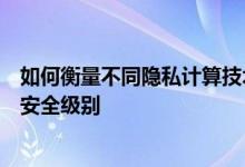 如何衡量不同隐私计算技术的安全性蚂蚁集团韦韬阐述五类安全级别