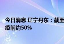 今日消息 辽宁丹东：截至6月28日邮政快递发货量已恢复至疫前约50%