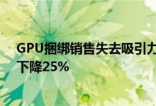 GPU捆绑销售失去吸引力 华硕和技嘉预测今年主板销量将下降25%