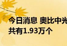 今日消息 奥比中光披露中签结果：中签号码共有1.93万个