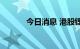 今日消息 港股锂电池板块走低