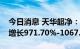 今日消息 天华超净：预计上半年净利润同比增长971.70%-1067.67%