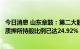 今日消息 山东章鼓：第二大股东新增质押公司1.15%，累计质押所持股比例已达24.92%