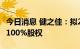 今日消息 健之佳：拟20.74亿元购买唐人医药100%股权