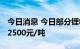 今日消息 今日部分锂电材料报价下跌 钴粉跌2500元/吨