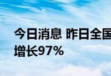今日消息 昨日全国影院上座率相比去年同期增长97%
