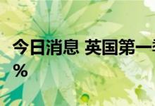 今日消息 英国第一季度GDP年率终值录得8.7%