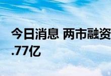 今日消息 两市融资余额3连升 较上一日增加5.77亿