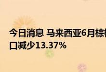 今日消息 马来西亚6月棕榈油出口量为1179545吨 较5月出口减少13.37%