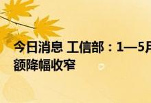今日消息 工信部：1—5月互联网业务收入保持增长 利润总额降幅收窄