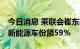 今日消息 乘联会崔东树：1至5月中国占世界新能源车份额59%