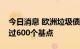 今日消息 欧洲垃圾债券违约保险成本首次超过600个基点