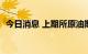 今日消息 上期所原油期货主力合约大跌4%