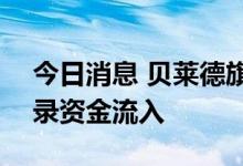 今日消息 贝莱德旗下中国股票ETF吸引创纪录资金流入