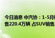 今日消息 中汽协：1-5月销量排名前十位SUV生产企业共销售220.4万辆 占SUV销售总量57.2%