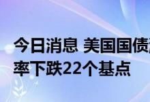 今日消息 美国国债涨幅扩大，5年期国债收益率下跌22个基点