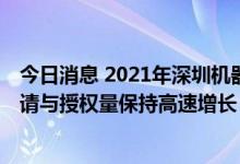 今日消息 2021年深圳机器人产业总产值1582亿元，专利申请与授权量保持高速增长