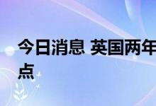 今日消息 英国两年期国债收益率下跌26个基点