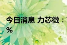 今日消息 力芯微：高新创投拟减持不超过0.8%