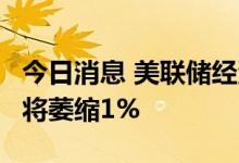 今日消息 美联储经济预测模型：Q2美国GDP将萎缩1%