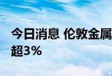 今日消息 伦敦金属交易所 LME三个月期铜跌超3%