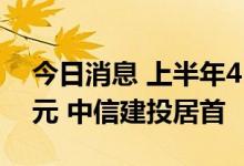今日消息 上半年45家券商IPO收入超120亿元 中信建投居首
