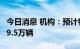 今日消息 机构：预计特斯拉二季度交付量为29.5万辆