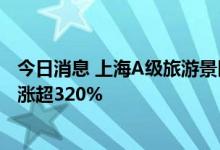 今日消息 上海A级旅游景区恢复开放首日：线上旅游订单暴涨超320%