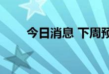 今日消息 下周预计6只新股IPO申购