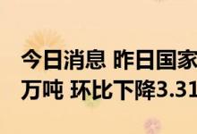 今日消息 昨日国家铁路货运运输货物1038.4万吨 环比下降3.31%