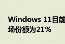Windows 11目前在Steam游戏玩家中的市场份额为21%