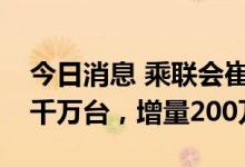 今日消息 乘联会崔东树：车购税促消费受益千万台，增量200万