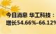 今日消息 华工科技：预计上半年净利润同比增长54.66%-66.12%