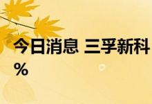 今日消息 三孚新科：粤科投资拟减持不超过2%