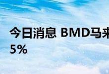 今日消息 BMD马来西亚棕榈油主力合约跌超5%