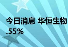 今日消息 华恒生物：兴和投资拟减持不超过2.55%
