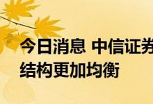 今日消息 中信证券：预计7月行情节奏趋缓 结构更加均衡